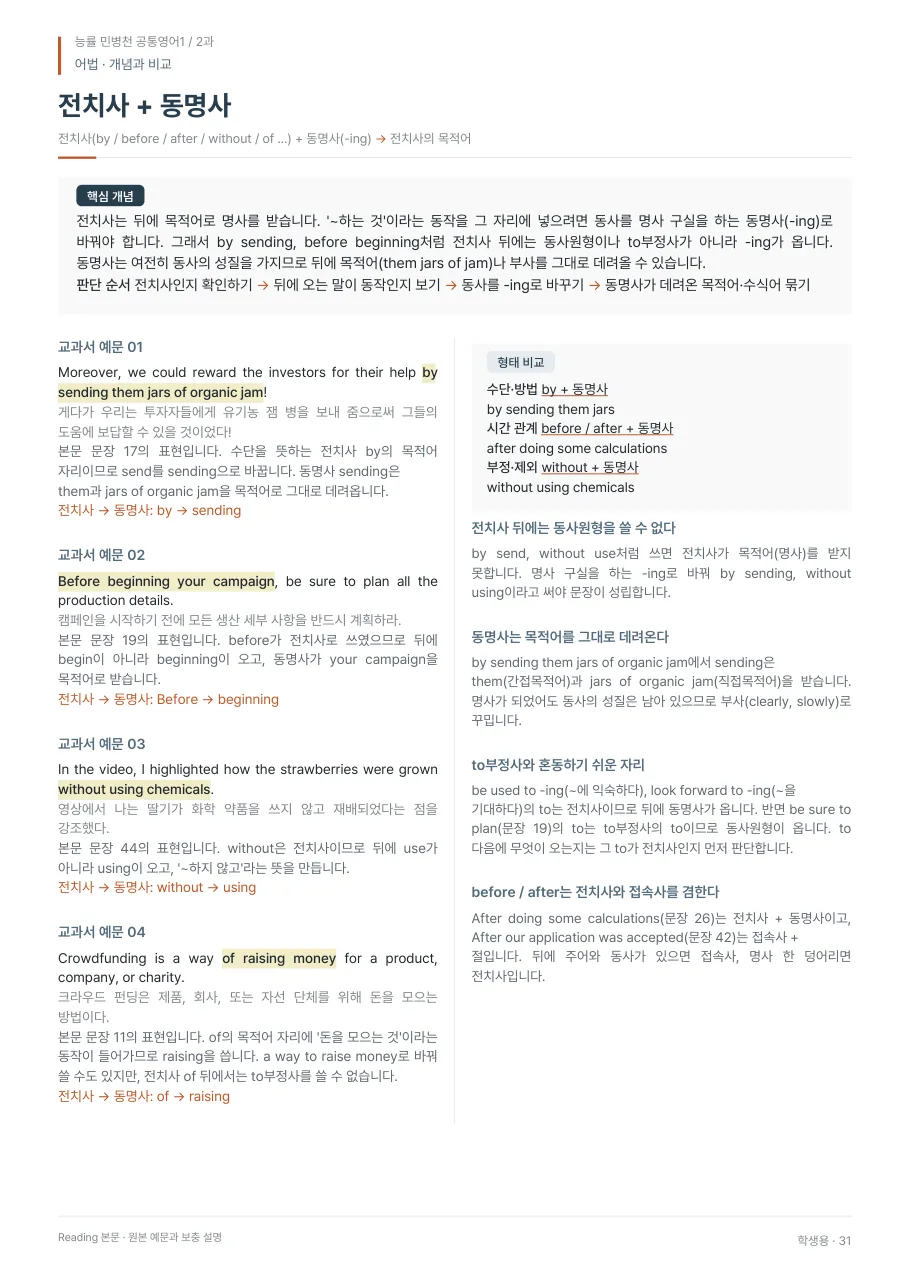 2과 학생용 · 어법 지면