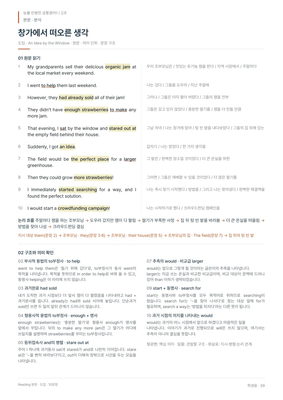 2과 학생용 · 본문 지면