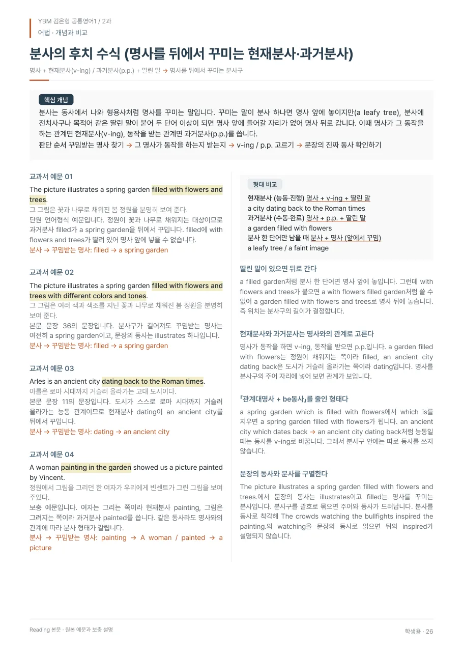 2과 학생용 · 어법 지면