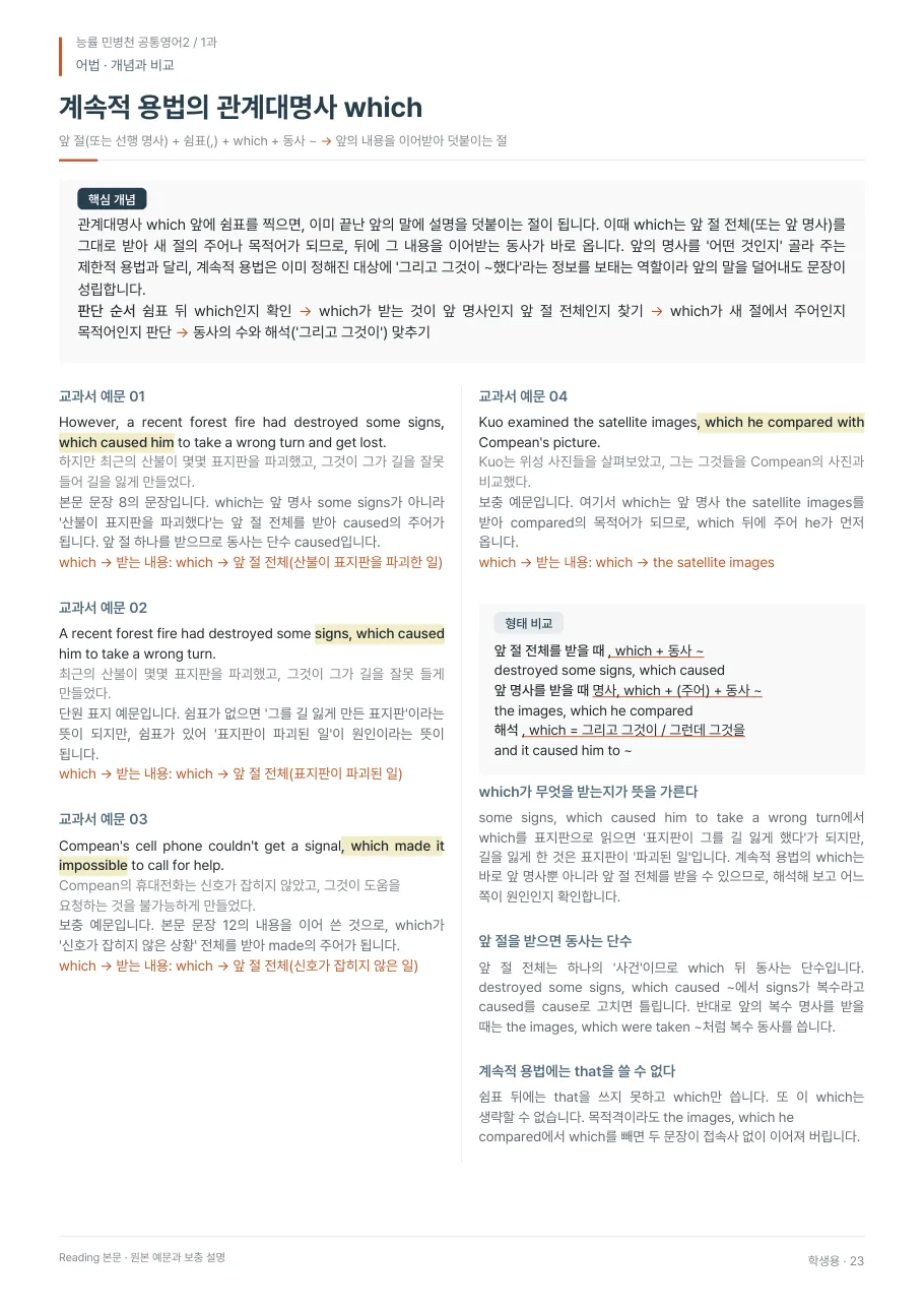 1과 학생용 · 어법 지면