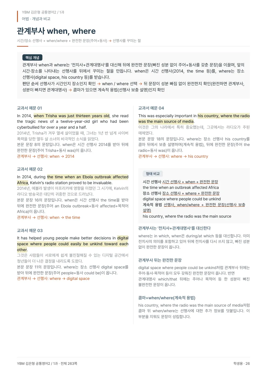 1과 학생용 · 어법 지면