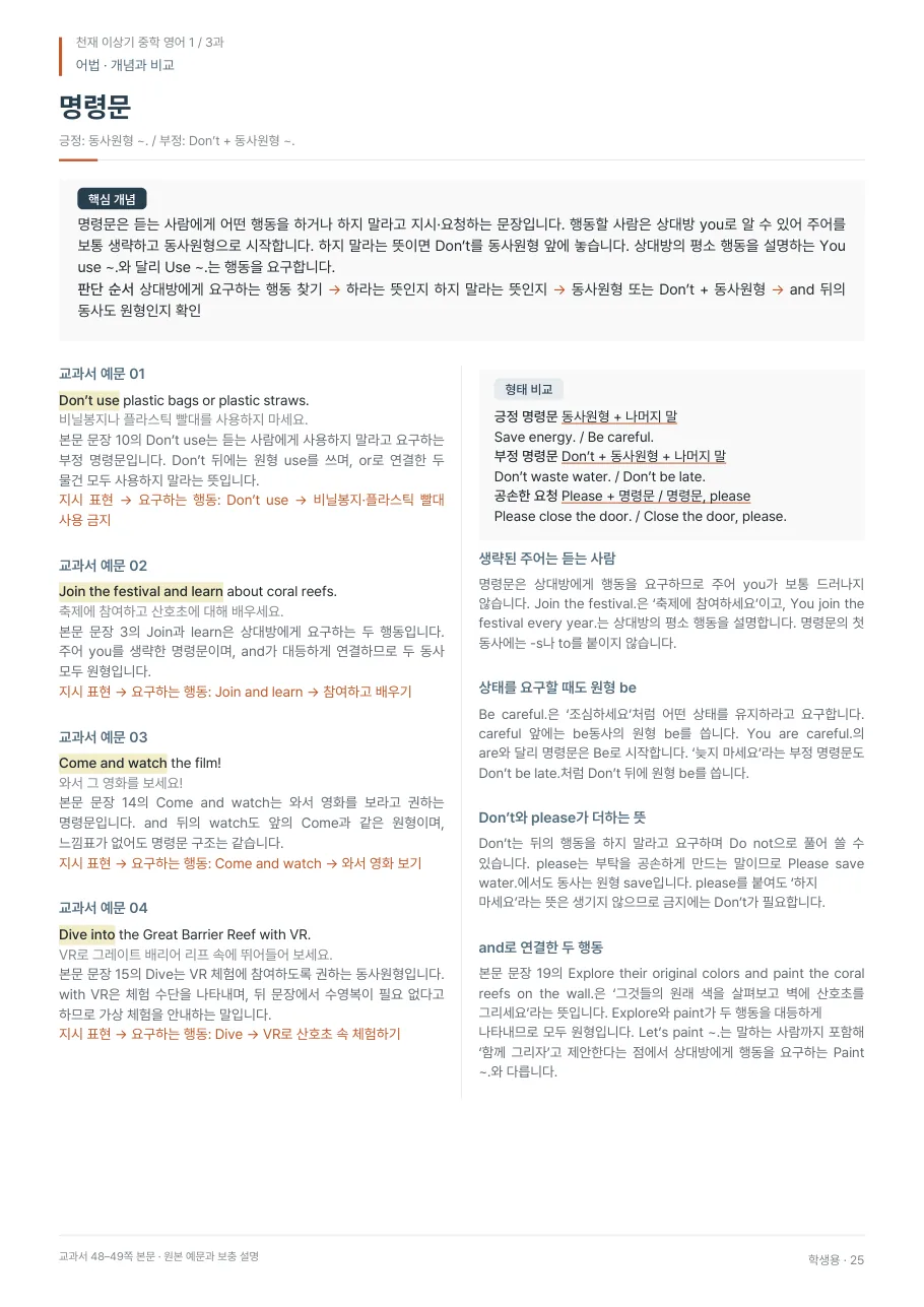 3과 학생용 · 어법 지면
