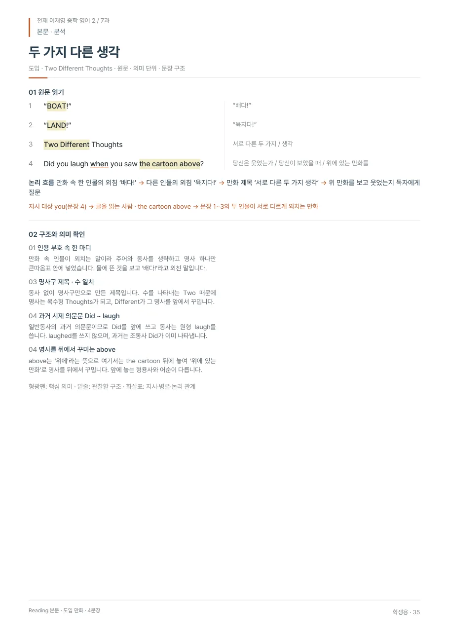 7과 학생용 · 본문 지면