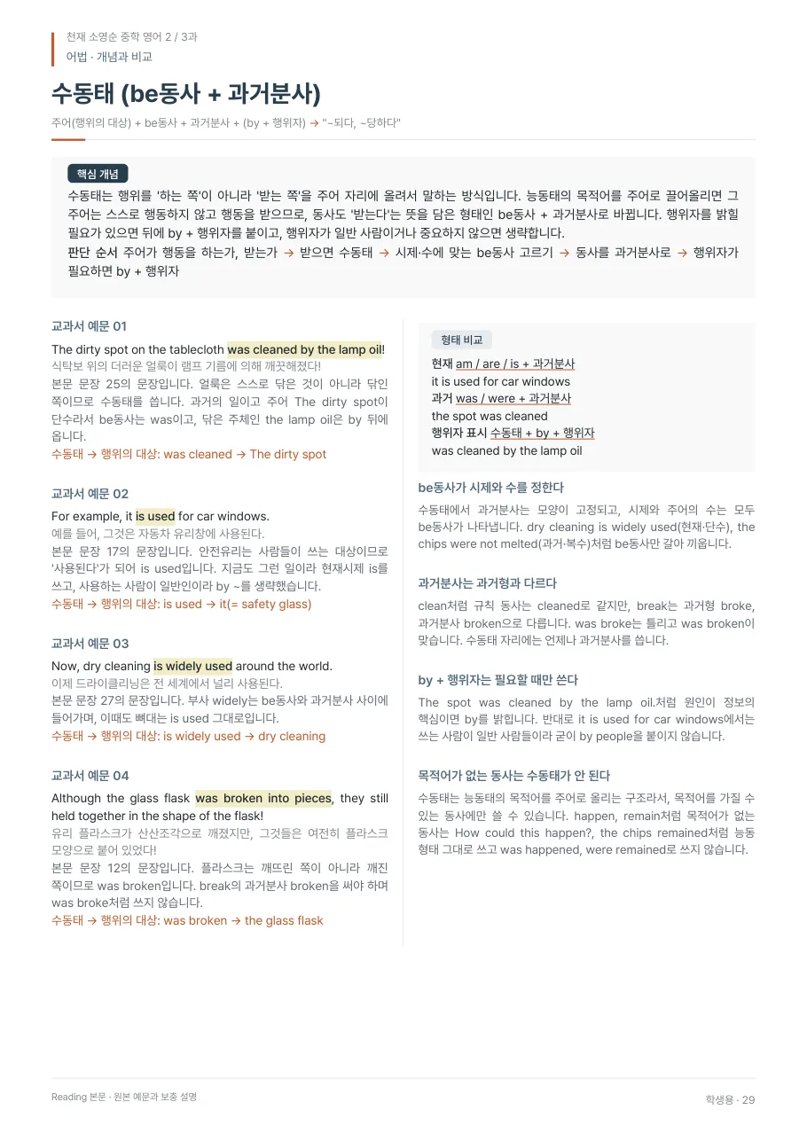 3과 학생용 · 어법 지면