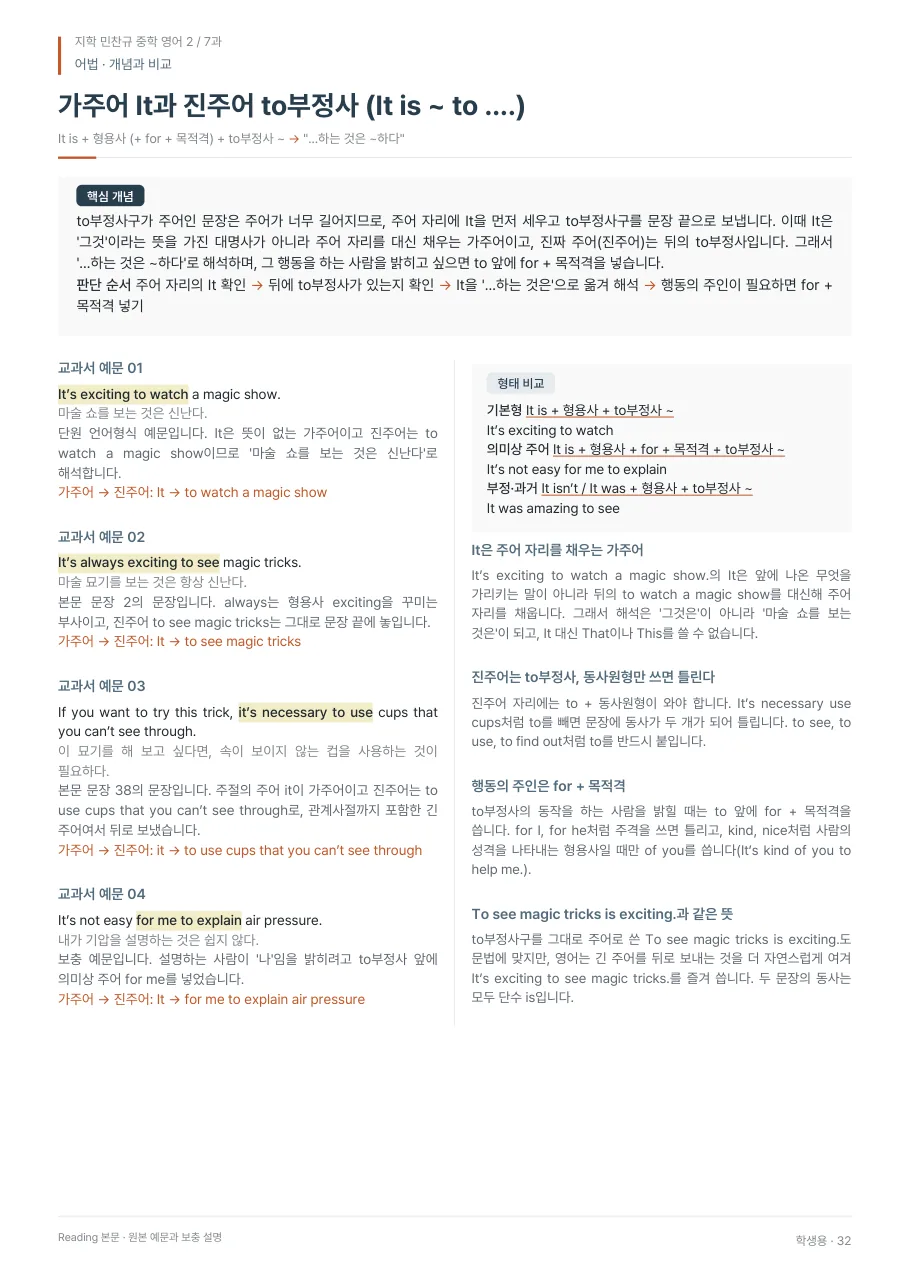 7과 학생용 · 어법 지면