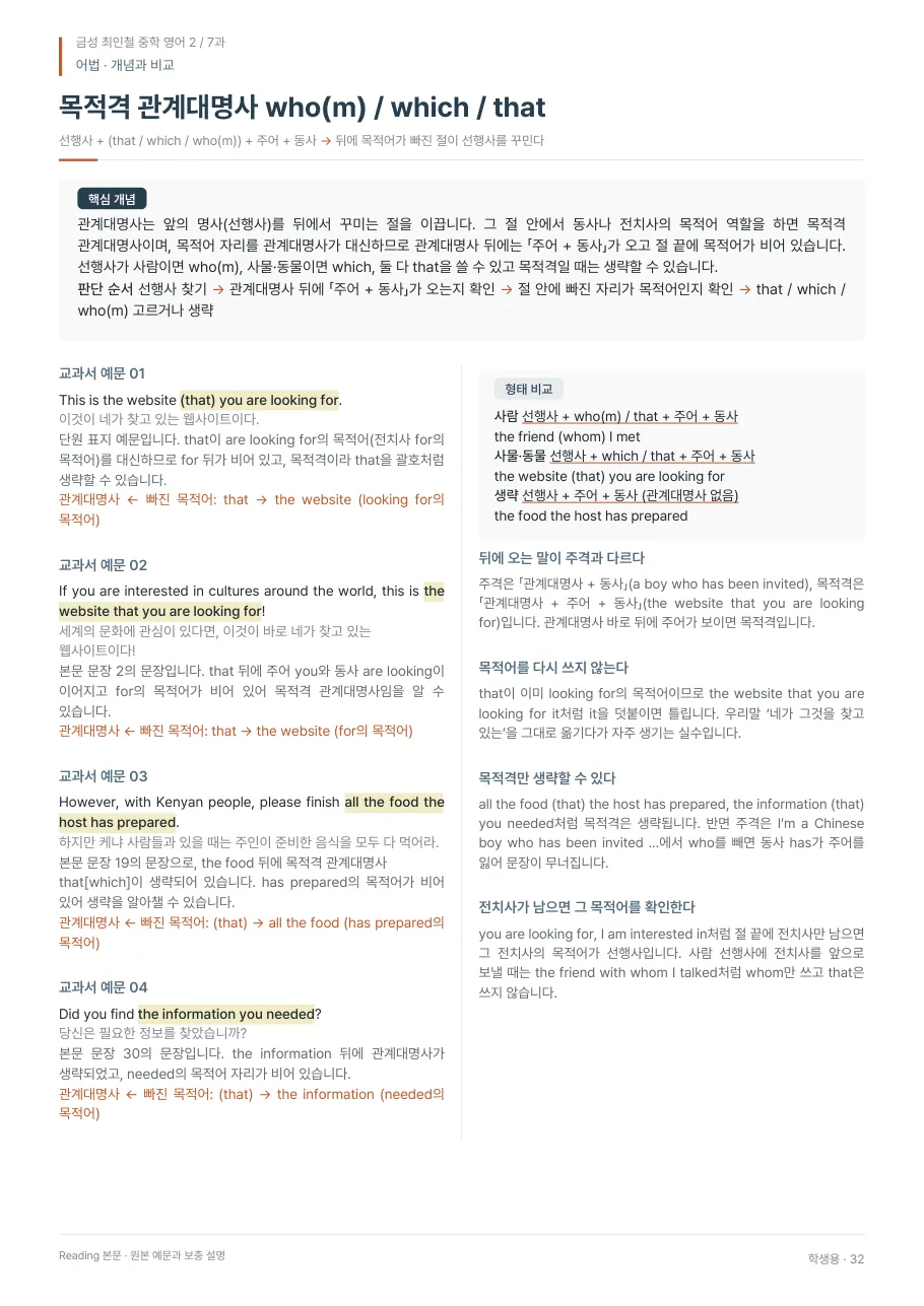 7과 학생용 · 어법 지면