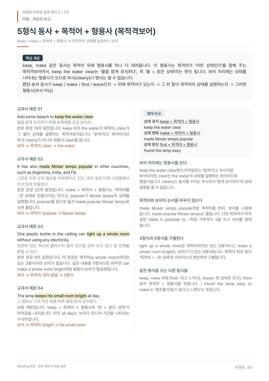 7과 학생용 · 어법 지면