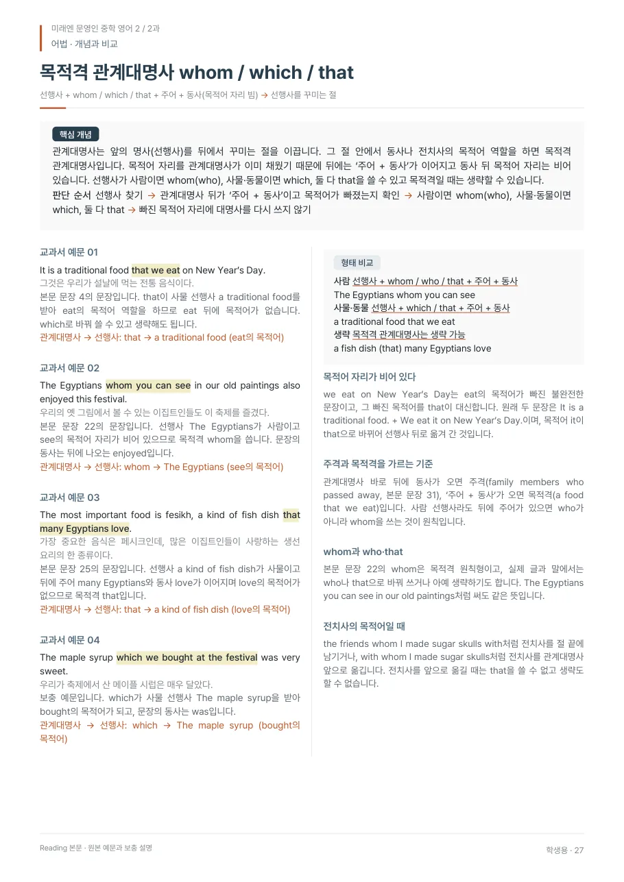 2과 학생용 · 어법 지면