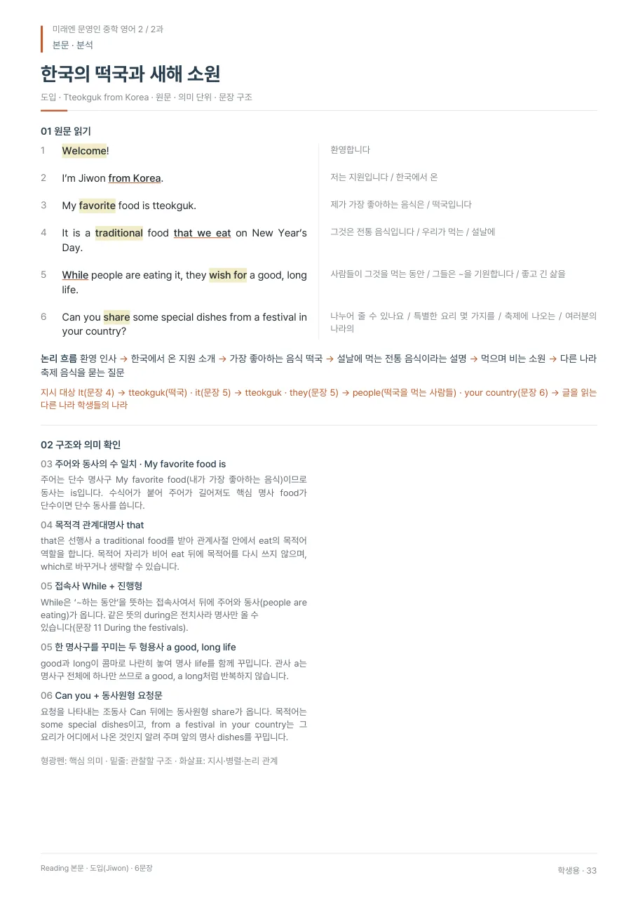 2과 학생용 · 본문 지면