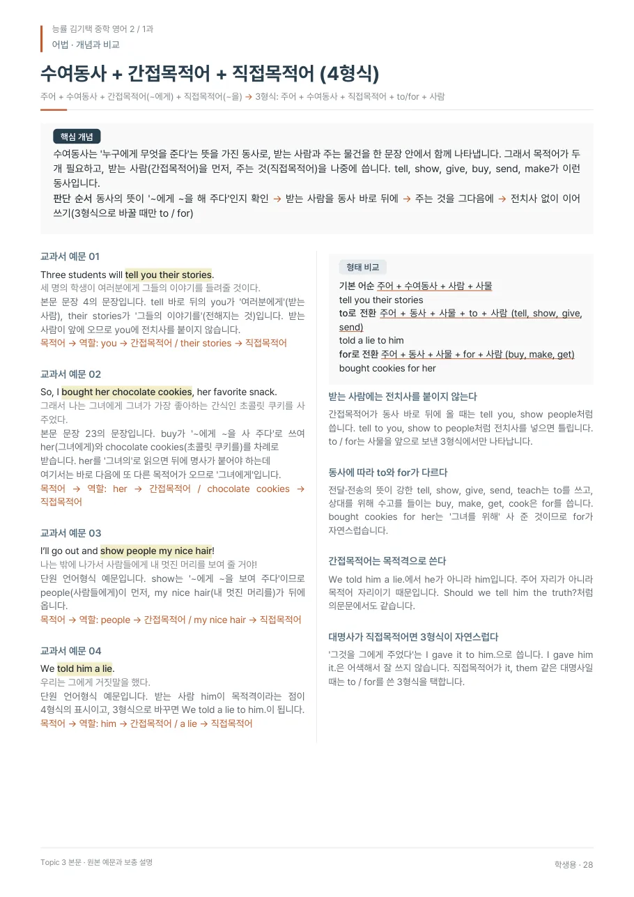 1과 학생용 · 어법 지면