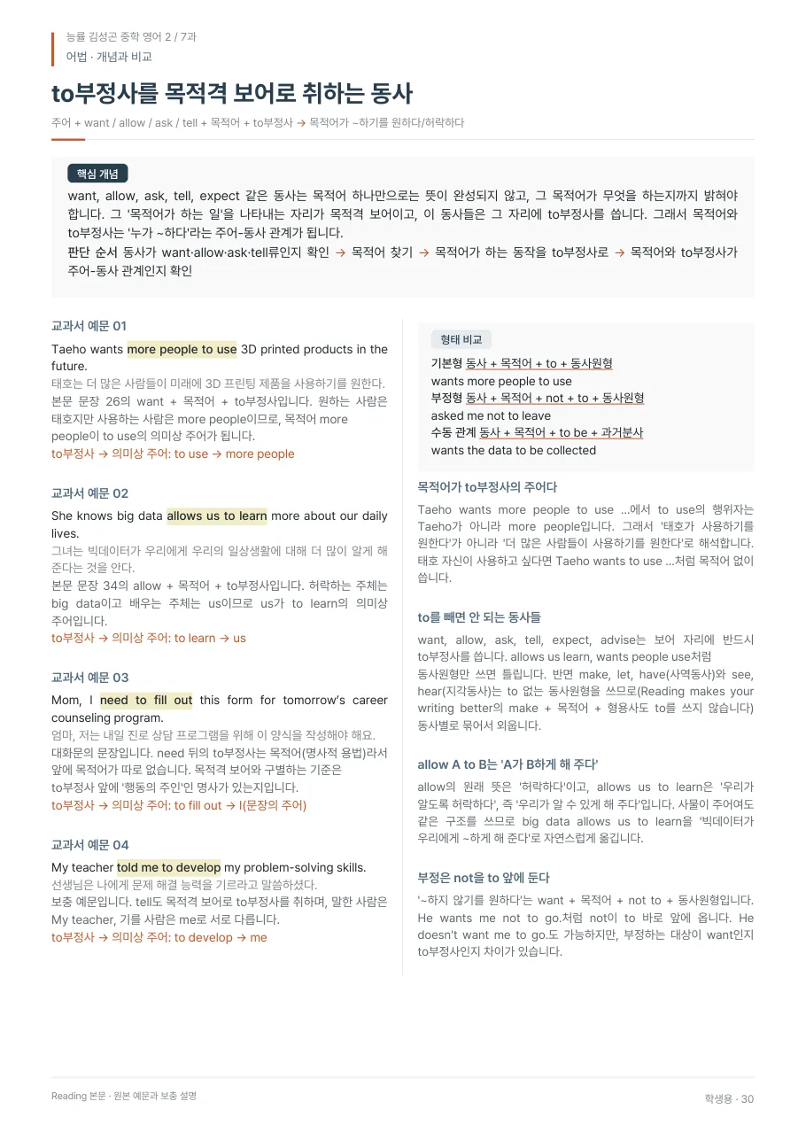 7과 학생용 · 어법 지면