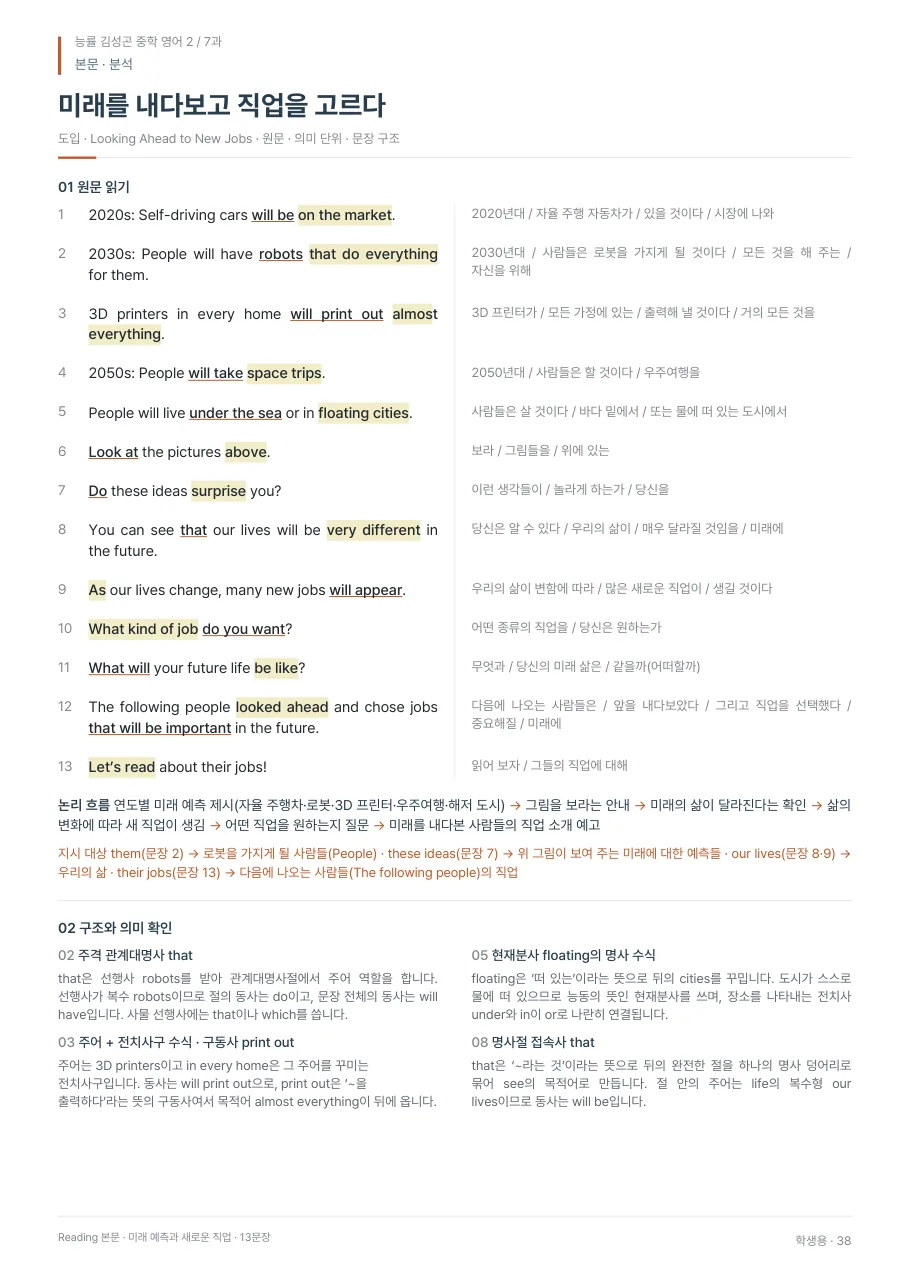 7과 학생용 · 본문 지면