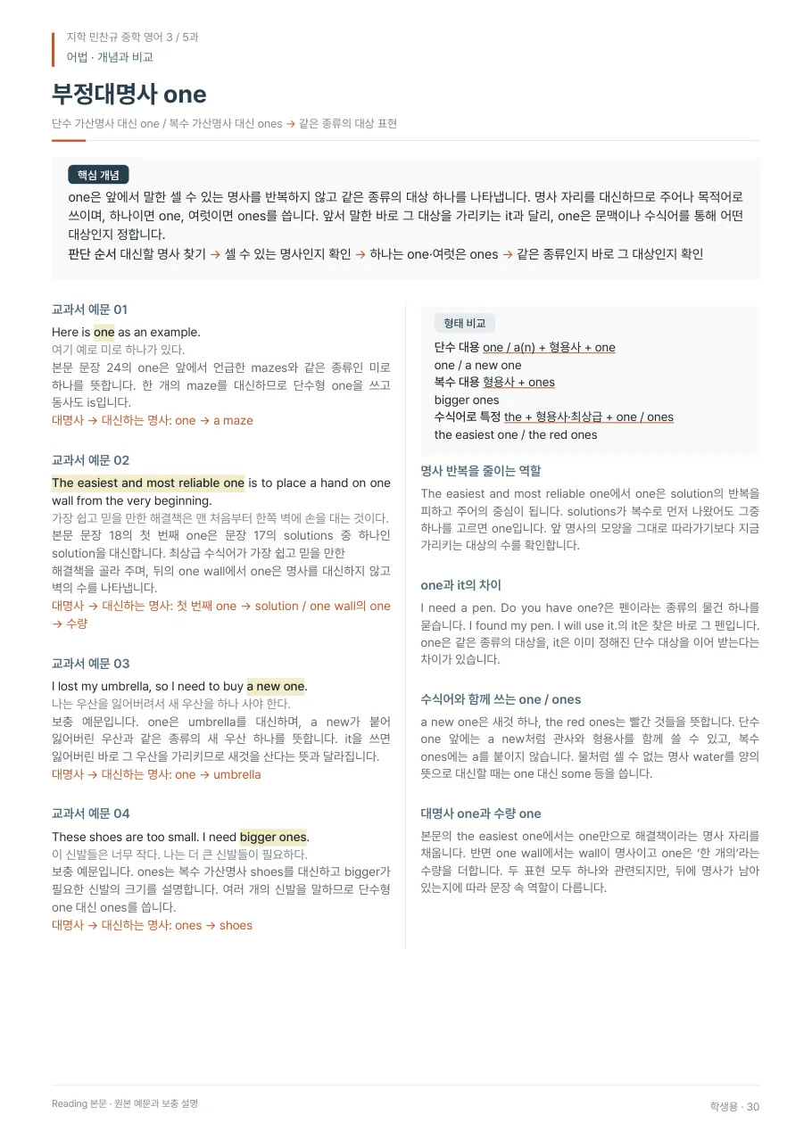5과 학생용 · 어법 지면