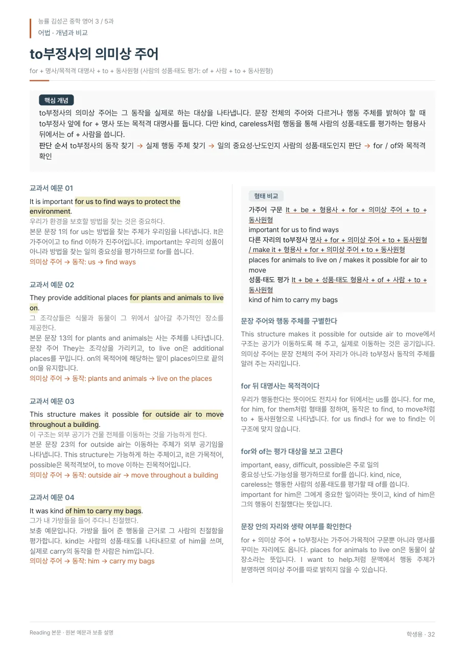 5과 학생용 · 어법 지면