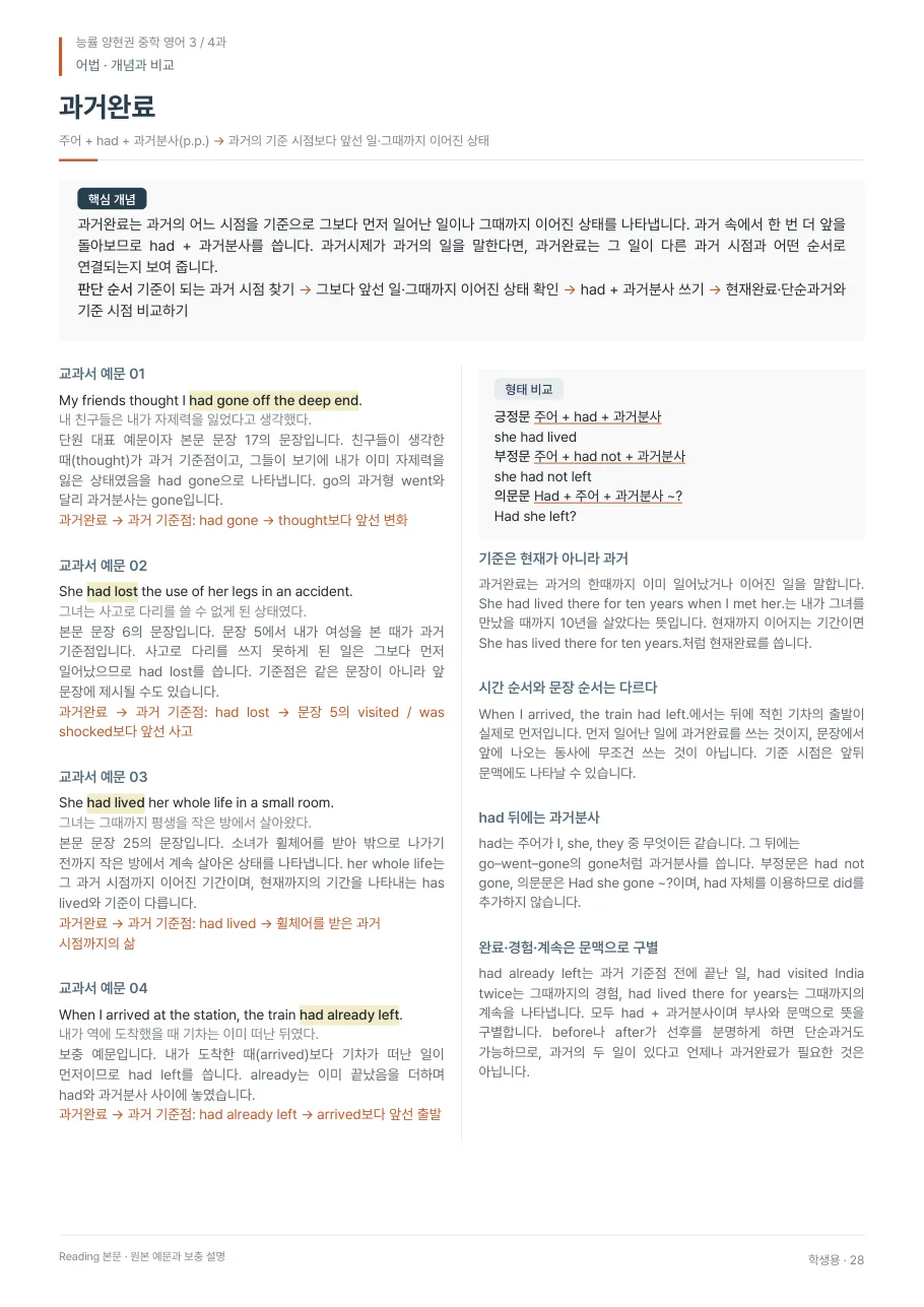4과 학생용 · 어법 지면